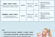 为什么大家变性选泰国
