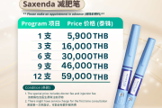 GLP-1受体激动剂的使用不构成自杀倾向或自残的风险