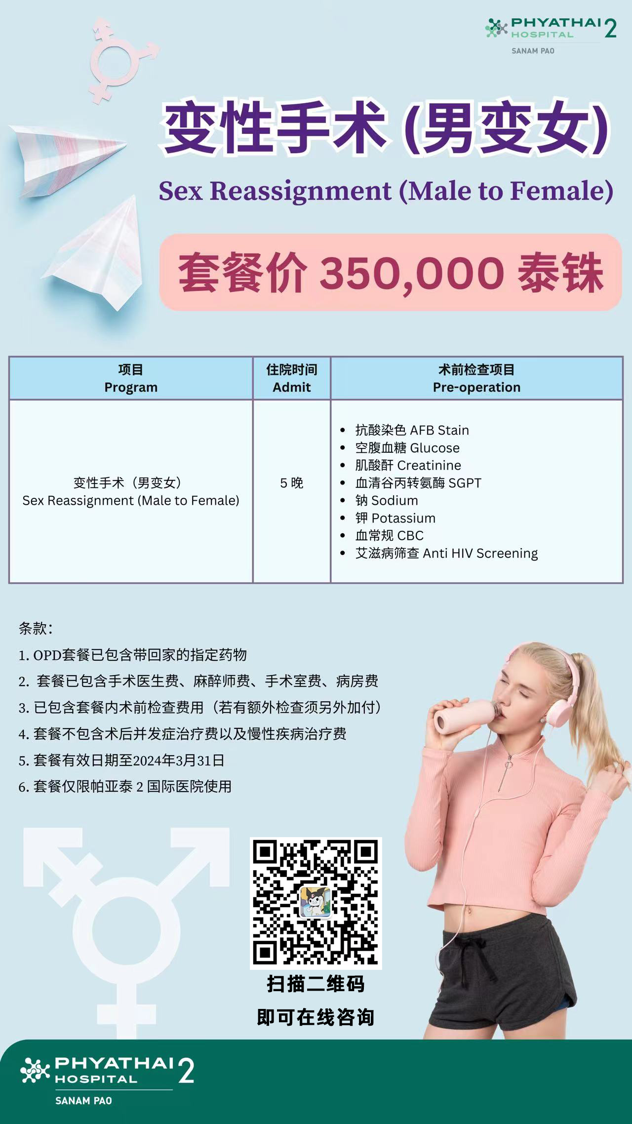 泰国变性手术费用